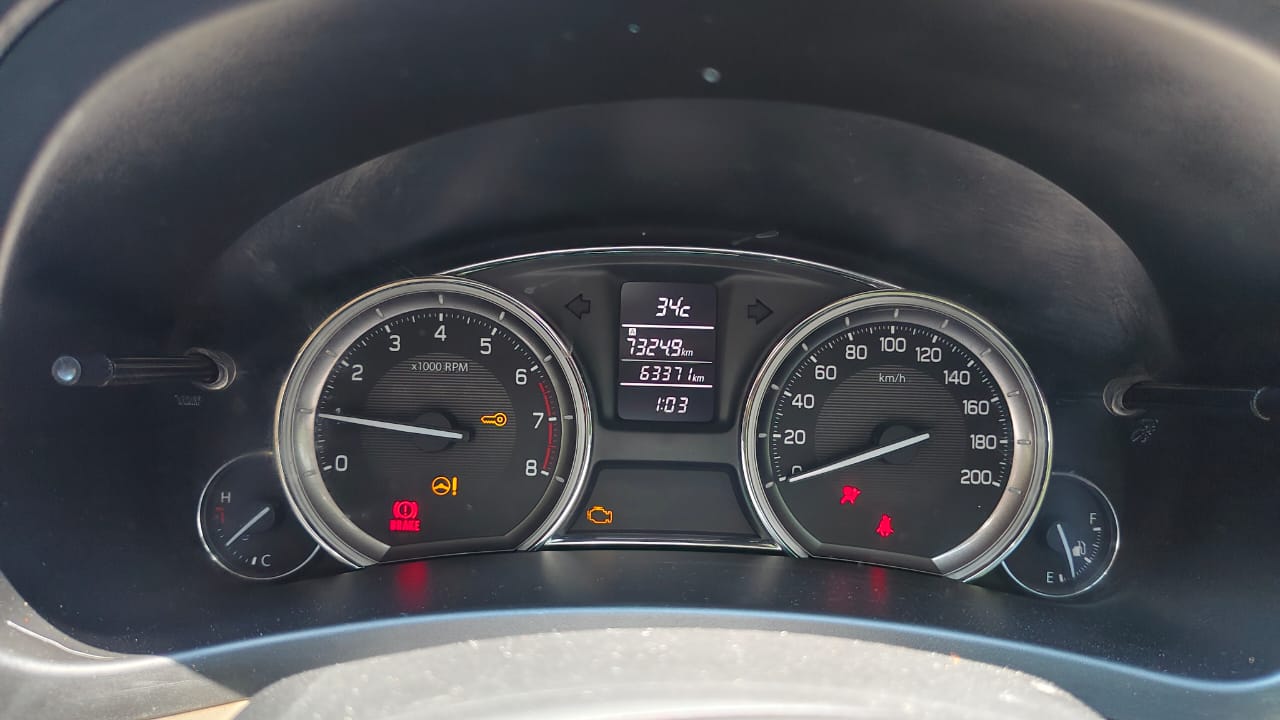 Maruti Suzuki Ciaz