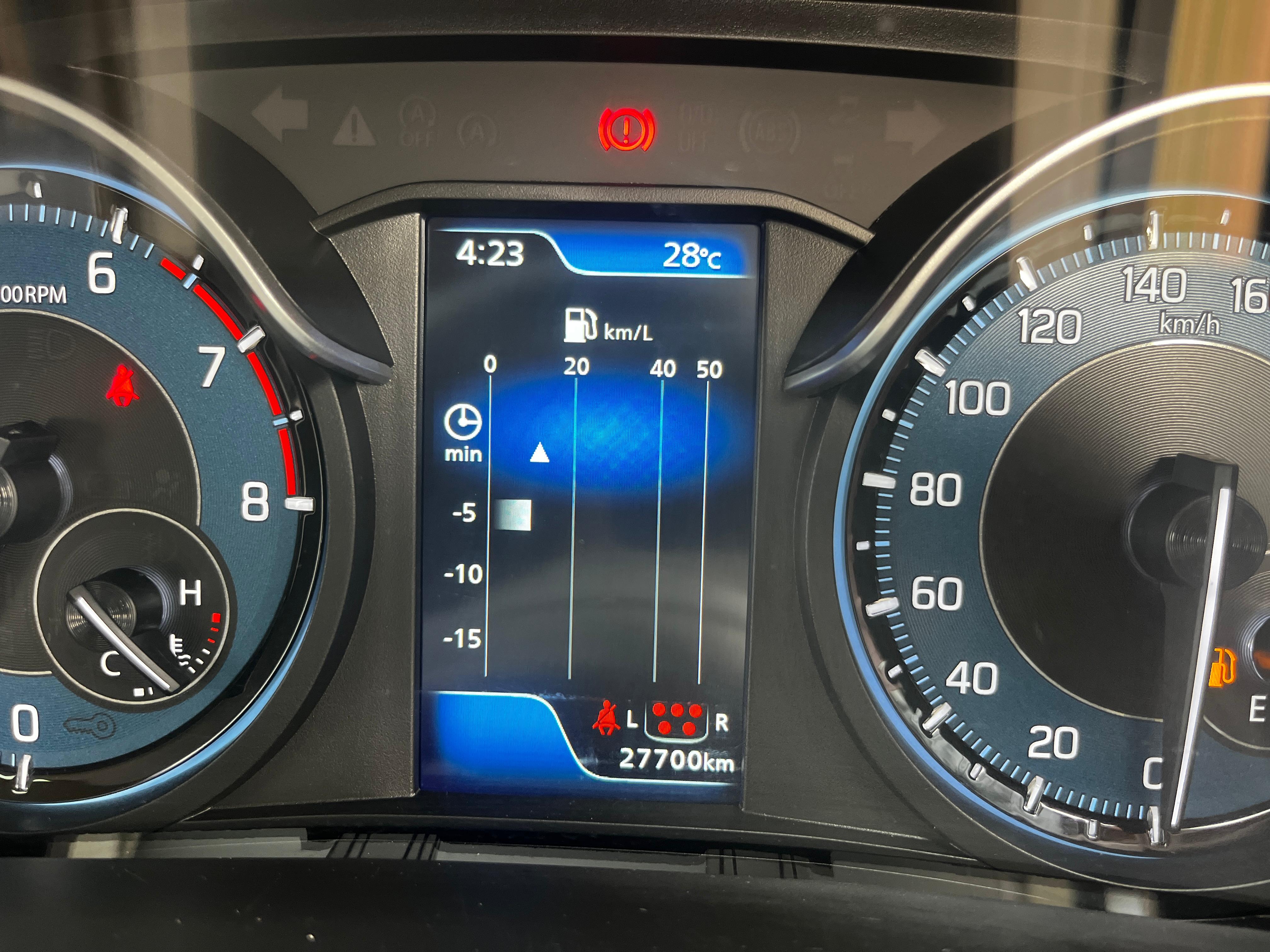 Toyota Rumion - Image 2