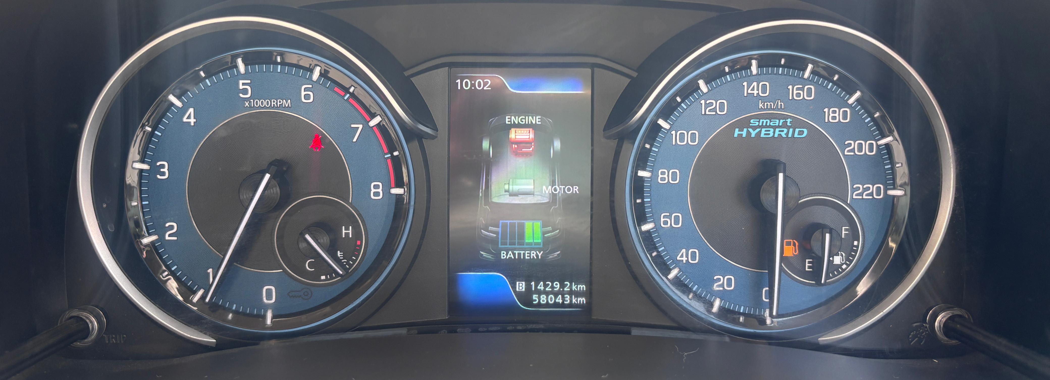Maruti Suzuki Ertiga - Image 4