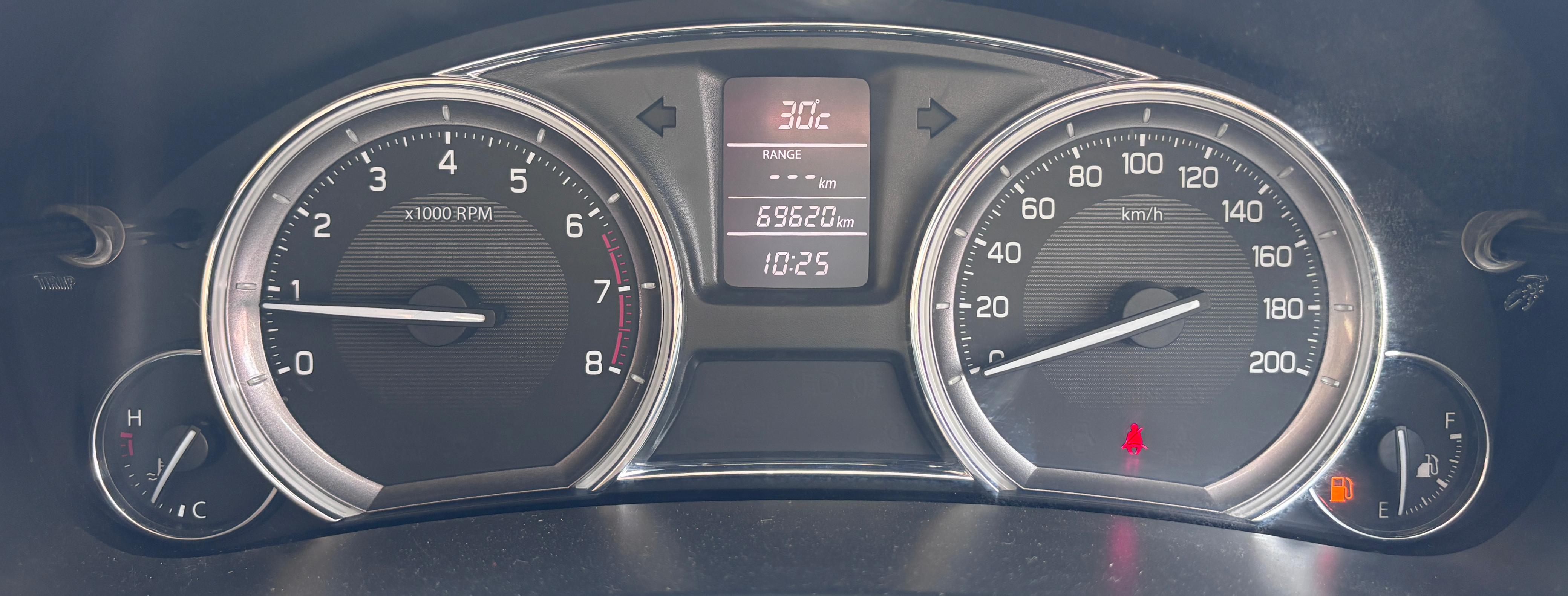Maruti Suzuki Ciaz - Image 4
