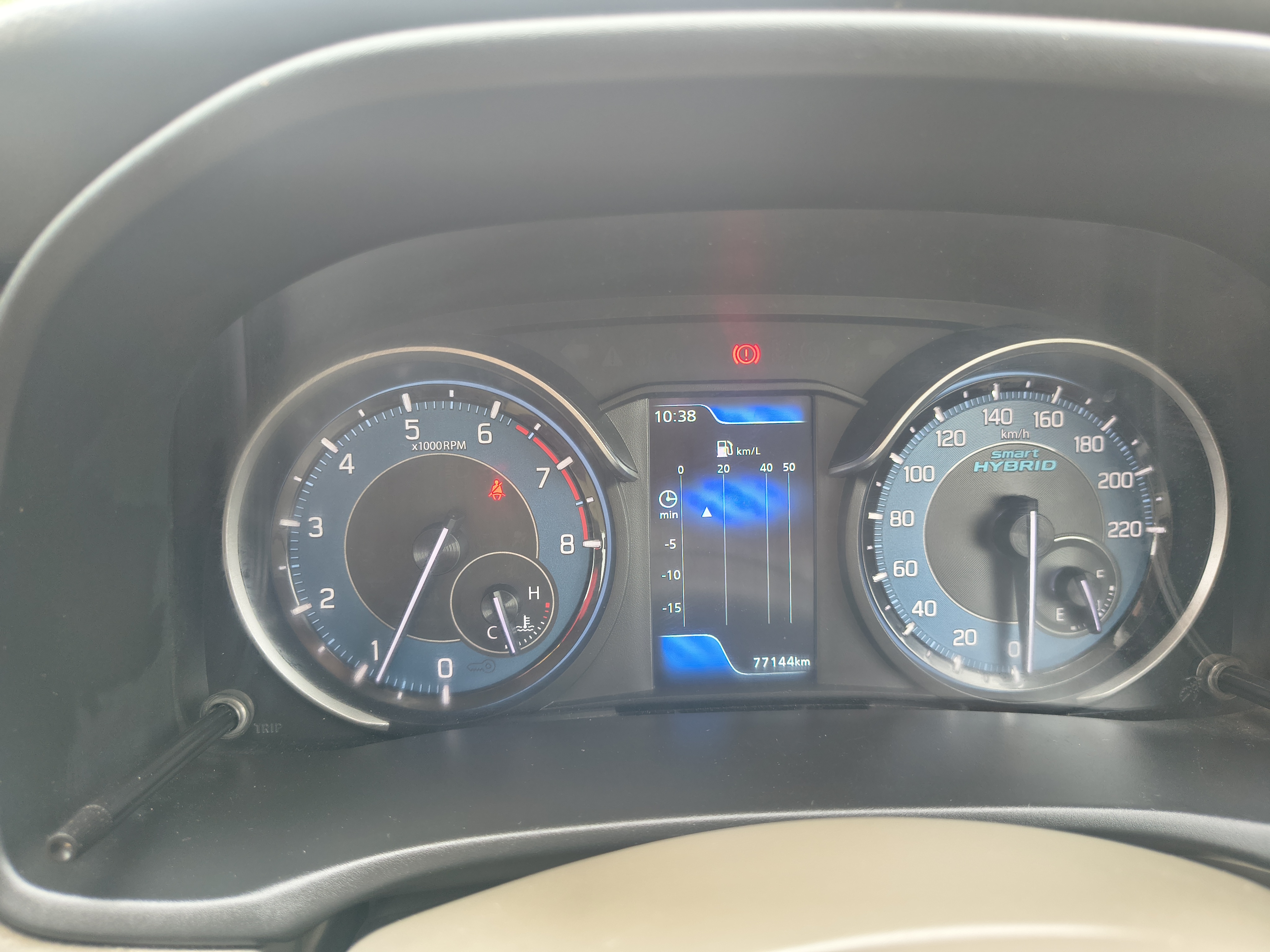 Maruti Suzuki Ertiga - Image 10