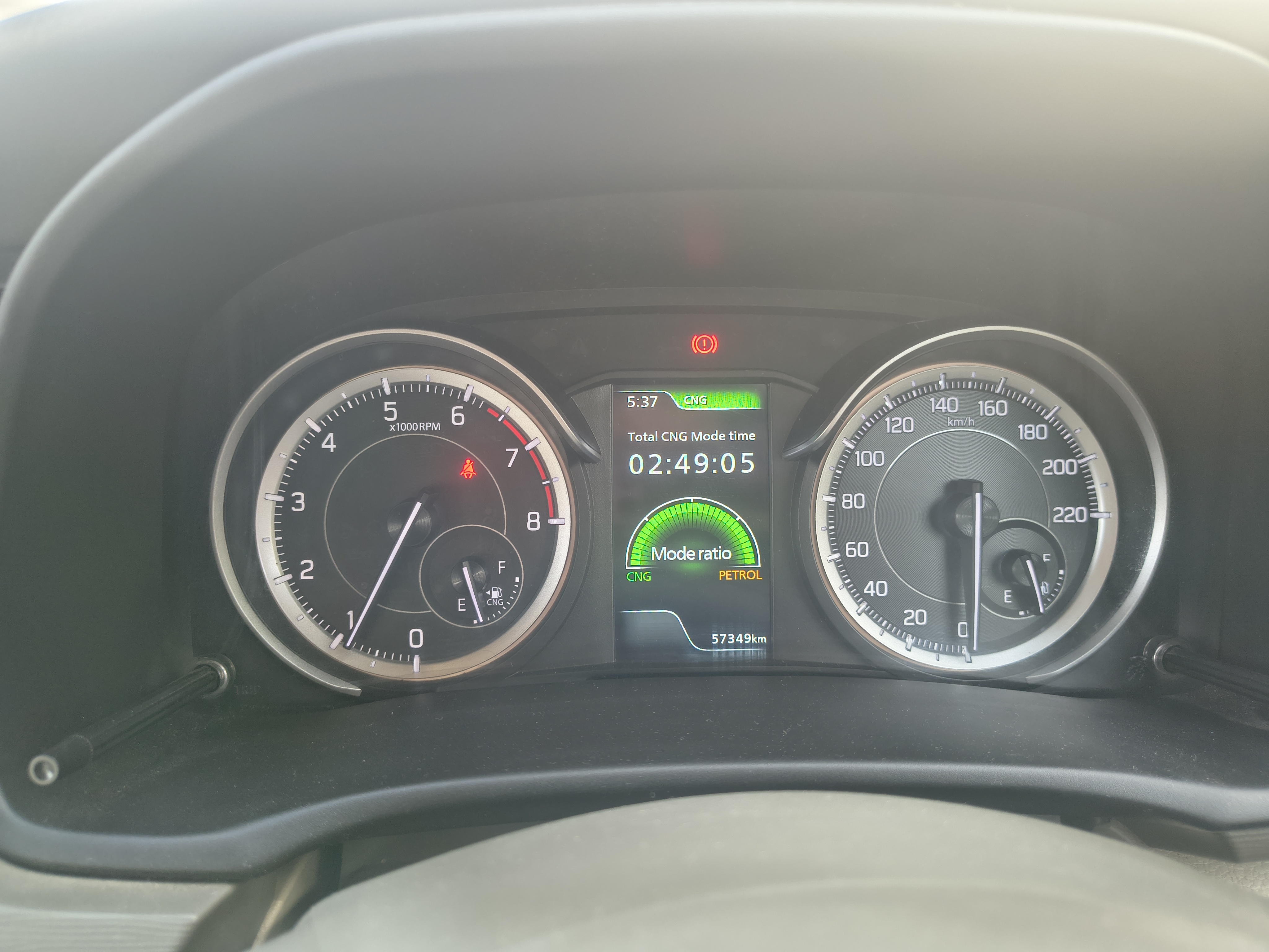 Maruti Suzuki Ertiga - Image 8