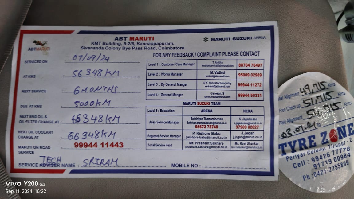 Maruti Suzuki Swift - Image 8