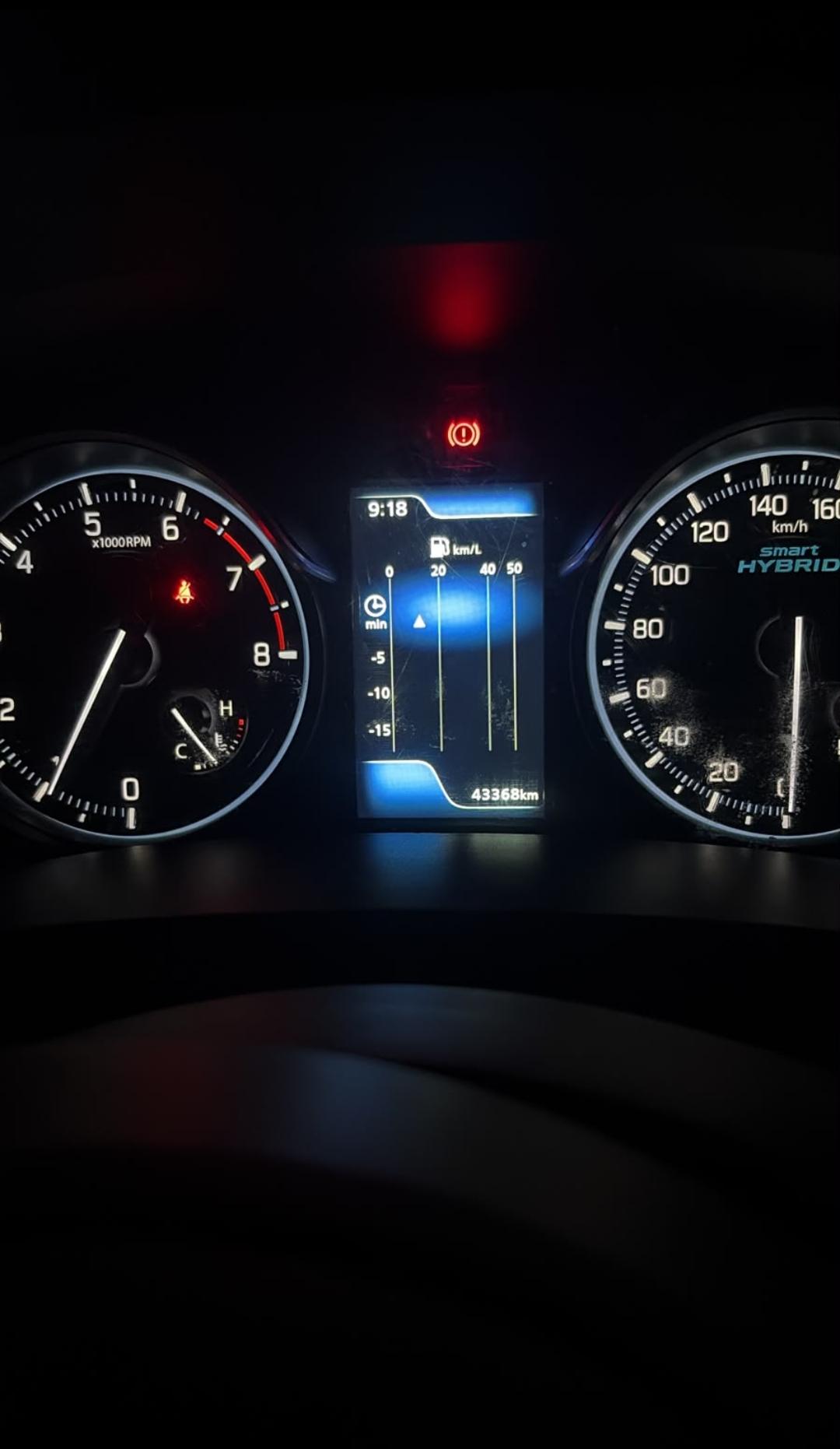 Maruti Suzuki Ertiga - Image 2