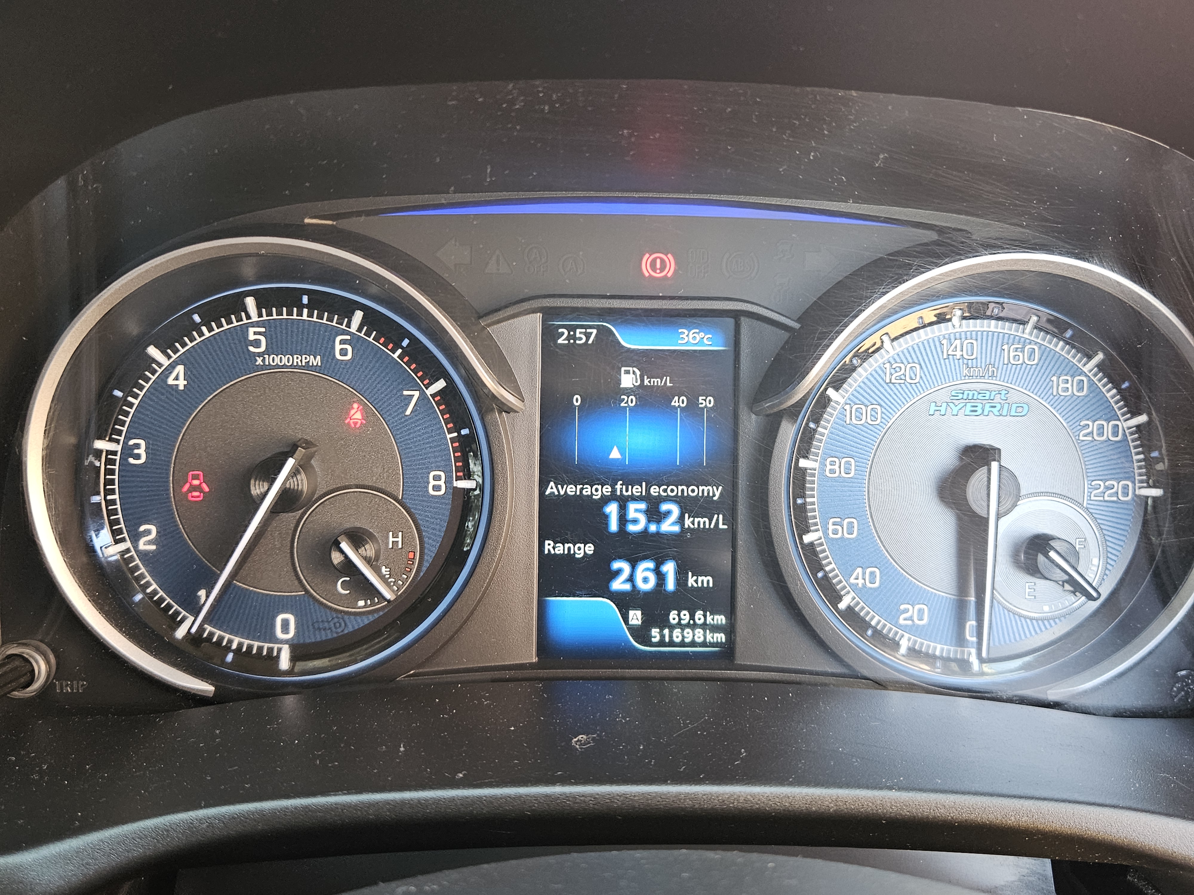 Maruti Suzuki XL6 - Image 14