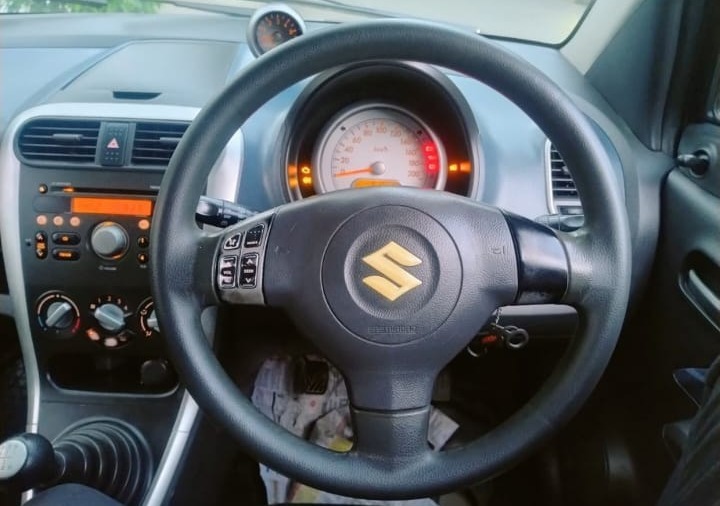 Maruti Suzuki Ritz