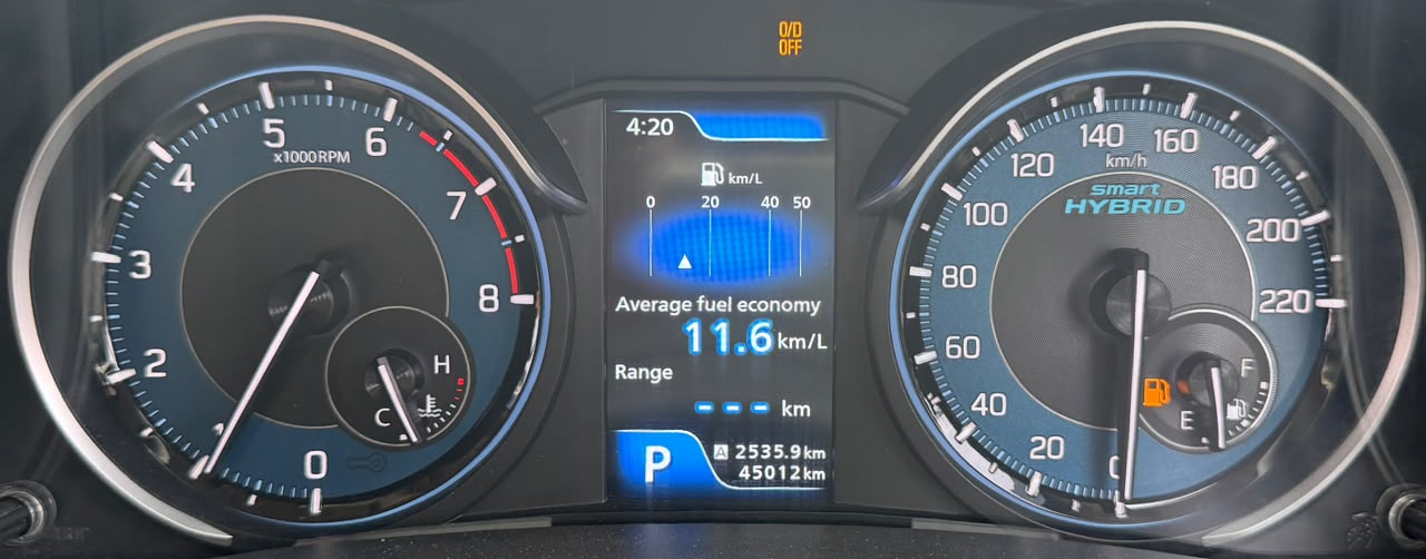 Maruti Suzuki Ertiga - Image 4