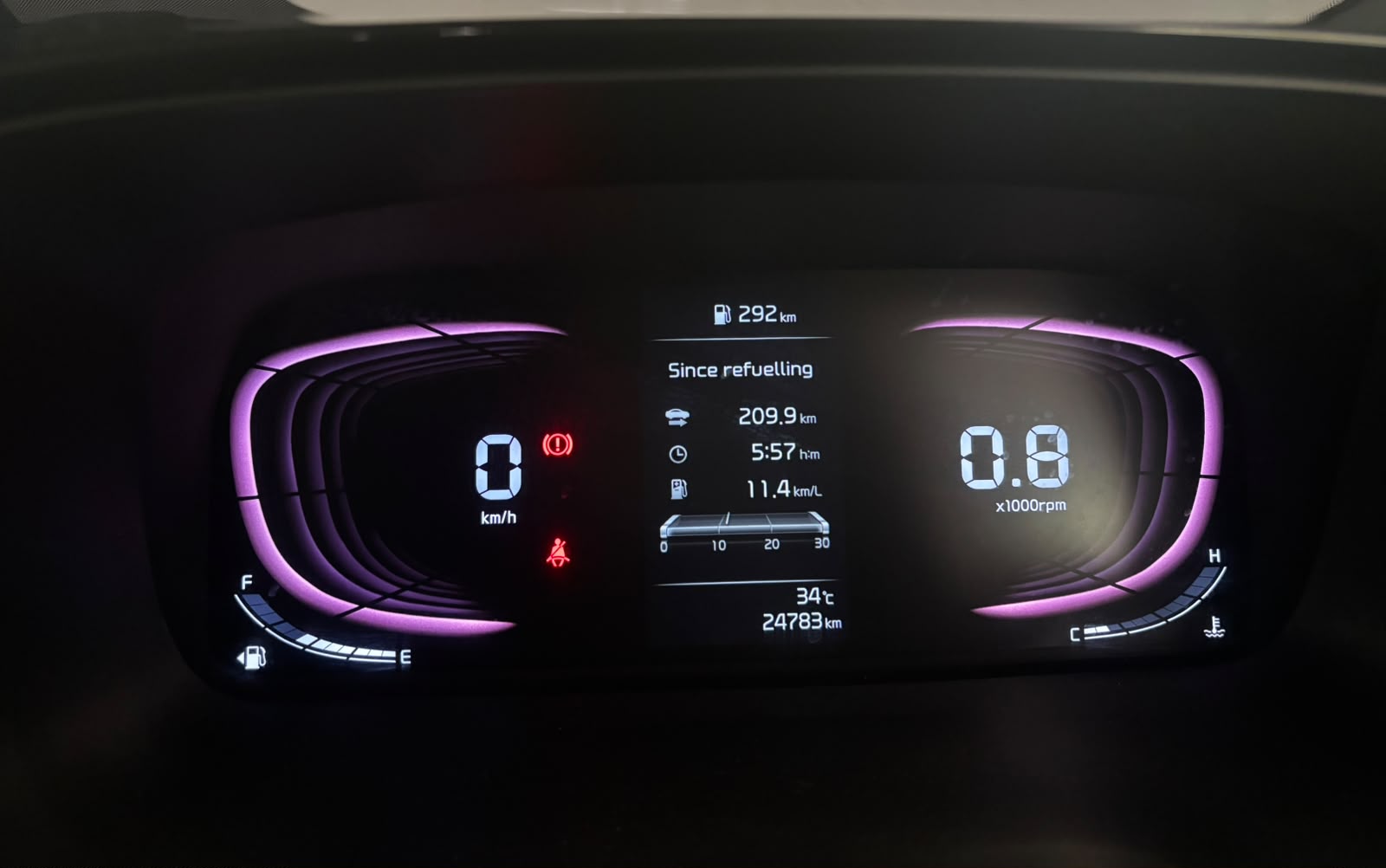 Kia carens - Image 4