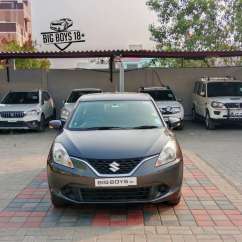 Maruti Suzuki Baleno Delta