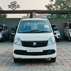 Maruti Suzuki Wagon R LXI