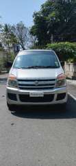 Maruti Suzuki Wagon R LXI