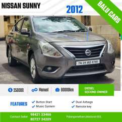 Nissan Sunny others