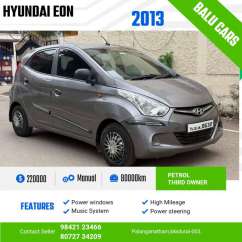 Hyundai Eon Era
