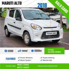 Maruti Suzuki Alto 800 LXI