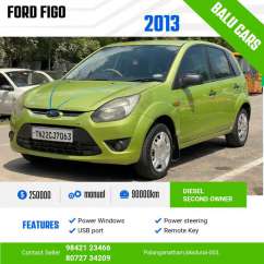 Ford Figo 1.4 LXI Duratorq