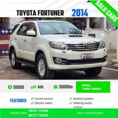 Toyota Fortuner others
