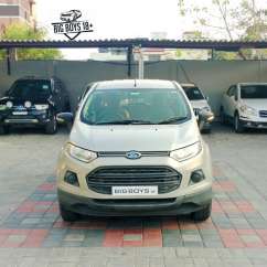 Ford Ecosport 1.5 Ambiente TDCI