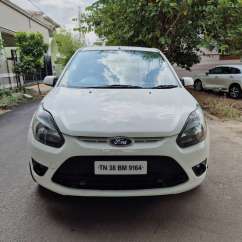 Ford Figo 1.2 EXI Duratec