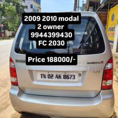 Maruti Suzuki Wagon R LXI