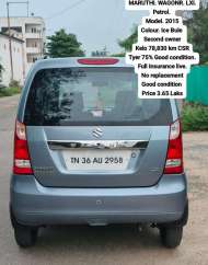 Maruti Suzuki Wagon R LXI