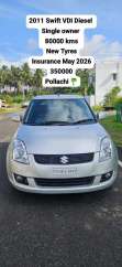 Maruti Suzuki Swift VDI