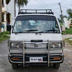 Maruti Suzuki Omni 8 seater